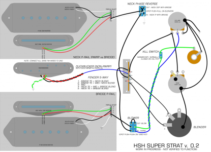 super strat.png - HSH Super Strat v. 0.2 super strat.png - HSH Super Strat v. 0.2
