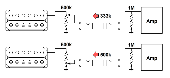 Click image for larger version Name: Guitar_Pickup_Pot.png Views: 0 Size: 11.6 KB ID: 6051656 Click image for larger version Name: Guitar_Pickup_Pot.png Views: 0 Size: 11.6 KB ID: 6051656