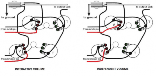 Click image for larger version  Name:	Independent_volume.png Views:	0 Size:	131.6 KB ID:	6051673