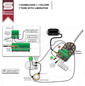 Liberator_Strat.jpg Liberator_Strat.jpg