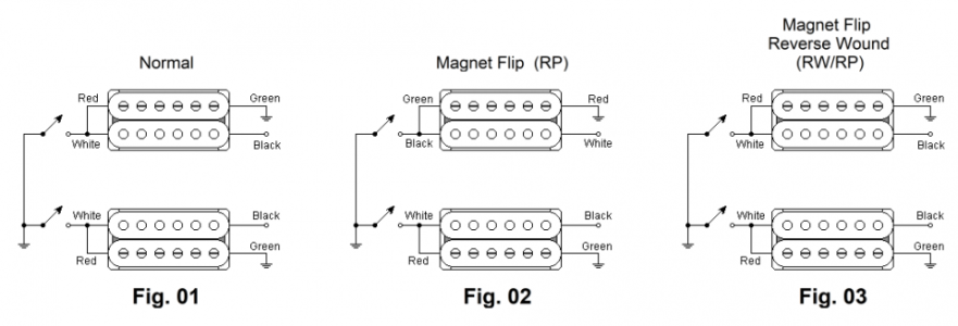 Click image for larger version  Name:	Humbucker_Modes.png Views:	0 Size:	146.9 KB ID:	6088053