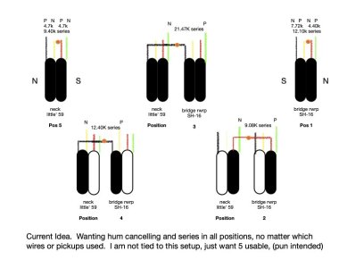 5 Way Switch Ohm Updates.jpg