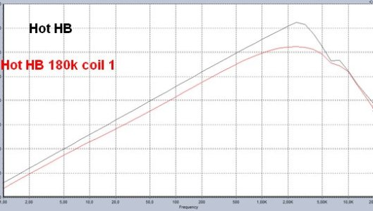 HotHB180kcoil1.jpg - Click image for larger version  Name:	HotHB180kcoil1.jpg Views:	0 Size:	40.0 KB ID:	6057727
