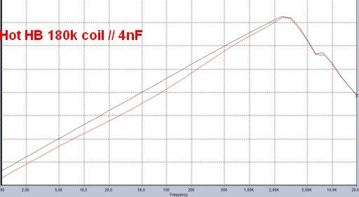HotHB180kcoil4nFcapParallel.jpg - Click image for larger version  Name:	HotHB180kcoil4nFcapParallel.jpg Views:	0 Size:	38.3 KB ID:	6057729