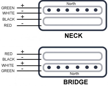 Sterling AL40 Pickups.jpg