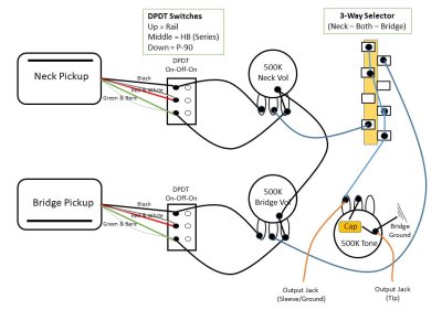P-Rails Wiring.jpg P-Rails Wiring.jpg