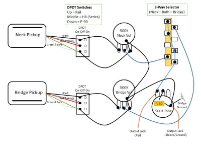 P-Rails Wiring v2.jpg