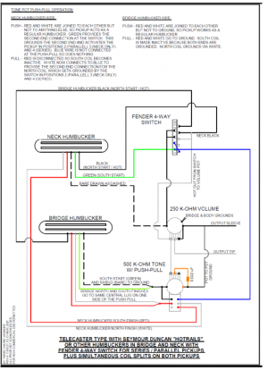 Tele Type w 2 Humbuckers Single Push-Pull Dual Coil Split and Fender 4-Way Blade Rev A1.png Tele Type w 2 Humbuckers Single Push-Pull Dual Coil Split and Fender 4-Way Blade Rev A1.png