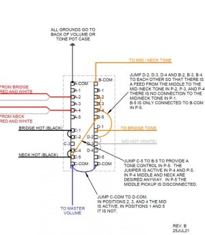 Diagram HSH with Auto Coil Split P2 and P4 5-Way Super Switch One Volume Two Tones Rev B.jpg