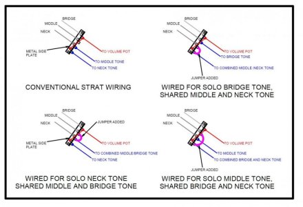 Click image for larger version  Name:	STRAT 5-WAY SWITCH TONE OPTIONS.jpg Views:	0 Size:	67.6 KB ID:	6099257