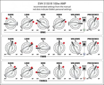 EVH 5153 Settings.jpg EVH 5153 Settings.jpg