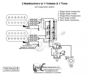 Guitar Electronics 2 Humbuckers Superswitch auto coil split.jpg