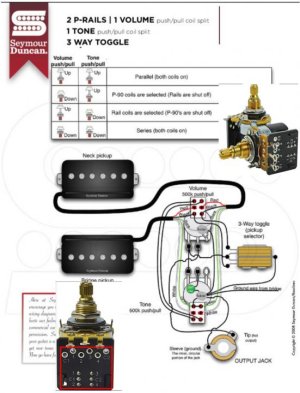 Click image for larger version  Name:	P-Rails with CTS push-pull pots.jpg Views:	6 Size:	57.7 KB ID:	6063280 Click image for larger version  Name:	P-Rails with CTS push-pull pots.jpg Views:	6 Size:	57.7 KB ID:	6063280