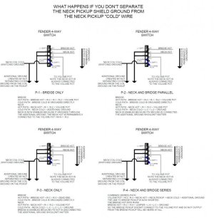 TELECASTER 4-WAY WIRING LOGIC IF YOU DONT SEPARATE THE NECK GROUNDS AT THE PICKUP.jpg