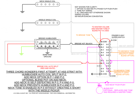 HSS Strat Type Auto Coil Split Neck Blend w Push Push Self Defeats and No Bridge in P-3 to P-5.png HSS Strat Type Auto Coil Split Neck Blend w Push Push Self Defeats and No Bridge in P-3 to P-5.png