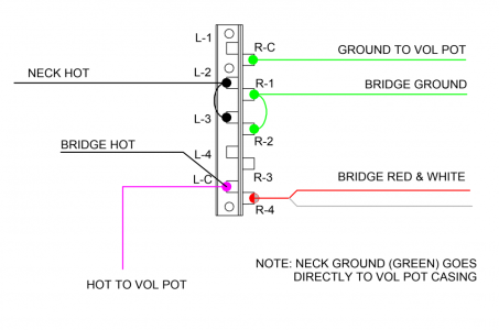 Tele Type w 4-way Switch and Auto Coil Split to Bridge North in P4.png