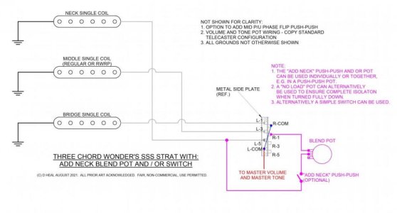 SSS Strat Type Neck Blend w Push Push Self Defeats and No Bridge in P-3 to P-5.jpg