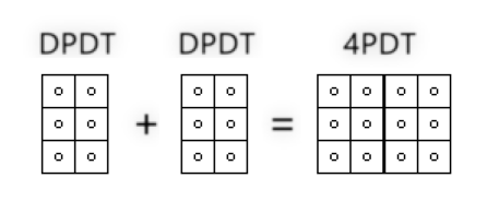 DPDT=4PDT.png DPDT=4PDT.png