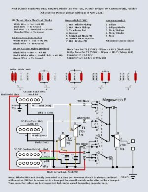 Megaswitch E _ HSS _stack-single-humbucker-V1.jpg Megaswitch E _ HSS _stack-single-humbucker-V1.jpg