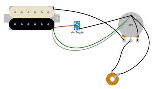 coil-splitting-humbucker-mini-toggle-switch-figure-6.jpg