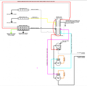 HSS Strat with Auto Coil Split and Two Tones Superswitch.png