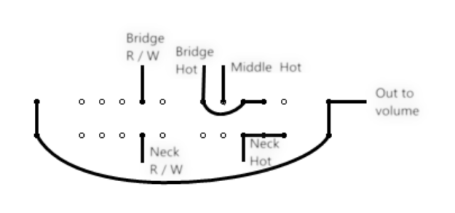 5-way_superswitch.png 5-way_superswitch.png