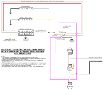 HSS Strat Type w Blender and Auto Coil SPlit in P2.png