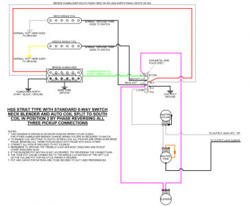 HSS Strat Type w Blender and Auto Coil Split TO SOUTH COIL in P2 v2.png