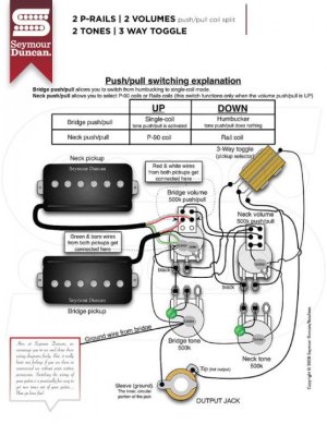 2 vol push/pull 2 tone 3 way toggle 2 vol push/pull 2 tone 3 way toggle