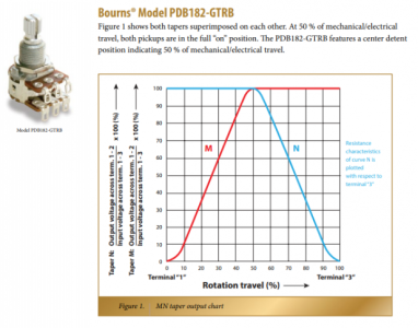 Click image for larger version  Name:	Bouns_Blend_Pot.png Views:	0 Size:	205.4 KB ID:	6077533