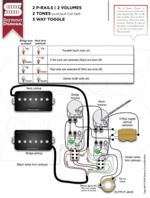 SD P-Rails Fancy Coil Splits.png