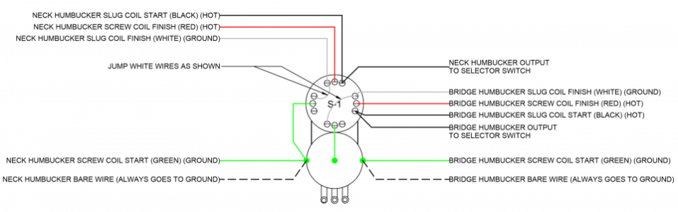 S-1 Switch for Dual Coil Splits.png S-1 Switch for Dual Coil Splits.png