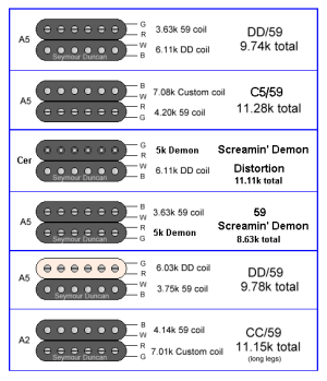 Click image for larger version  Name:	My_Hybrids.png Views:	22 Size:	40.5 KB ID:	6141002
