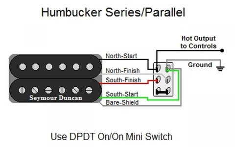 Humbucker_Series_Parallel__12314.1471918417.jpg?c=2.jpg
