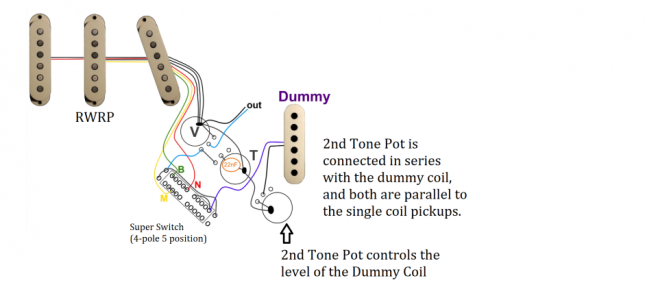 Dummy Coil SSS.png Dummy Coil SSS.png
