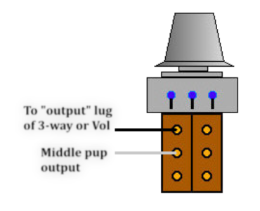 middle_push-pull.png middle_push-pull.png