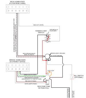 Tele Style Filtertron Humbucker Coil Split and Kill Switch.png