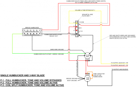 Single Humbucker and 3-Way Blade.png