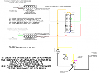 Click image for larger version Name: HH Strat Type Two Independent Vols One Tone Auto Coil Splits to Slugs in P2 Screws in P4.png Views: 0 Size: 357.5 KB ID: 6149727 Click image for larger version Name: HH Strat Type Two Independent Vols One Tone Auto Coil Splits to Slugs in P2 Screws in P4.png Views: 0 Size: 357.5 KB ID: 6149727