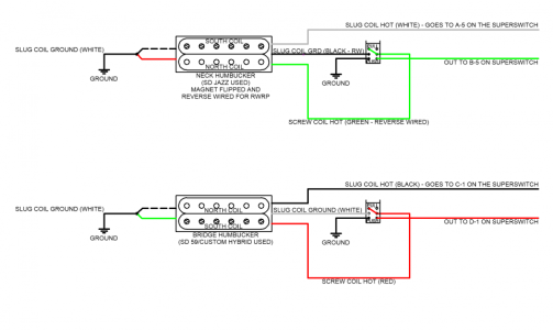 HH Strat Add Push Pulls for Series Parallel.png