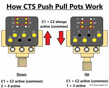 CTS-push-pull-pot-wiring_1024x1024.jpg