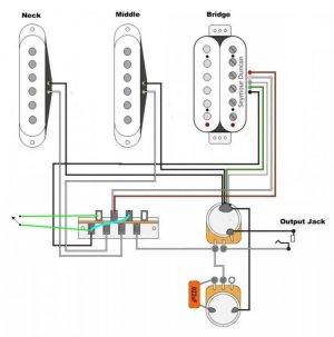 Strat_HSS_Autosplit-screw-coil.jpg