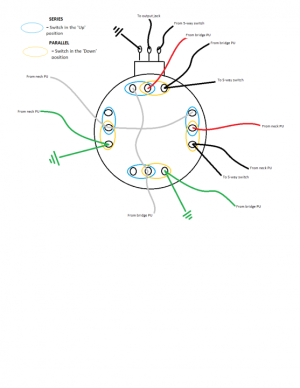 Fender S1 Dual Humbucker Series-Parallel Switch Diagram, For Real This Time!.png