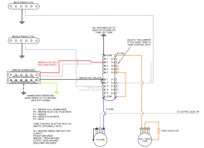 HSS Superswitch 1 Vol 1 Tone Bridge Plus Neck in P2.png