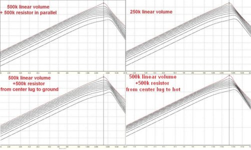 PotsTaper.jpg - Click image for larger version  Name:	PotsTaper.jpg Views:	4 Size:	81.4 KB ID:	6221855