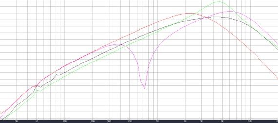 AcSimVsOtherFilters.jpg - Click image for larger version  Name:	AcSimVsOtherFilters.jpg Views:	0 Size:	38.2 KB ID:	6181968