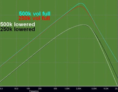 500kVs250kFullVsLowered.jpg - Click image for larger version  Name:	500kVs250kFullVsLowered.jpg Views:	0 Size:	65.4 KB ID:	6228125