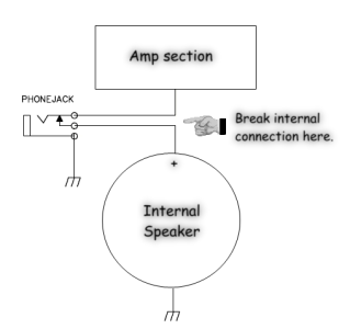 Amp_Jack.png