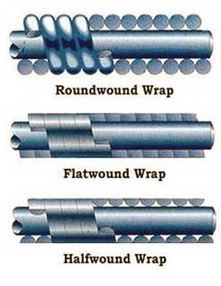 Stringwraps.jpg