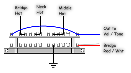 HSS_split.png HSS_split.png